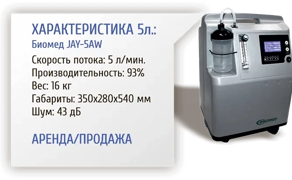 Кисневий Концентратор