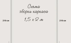 Каркас на добу