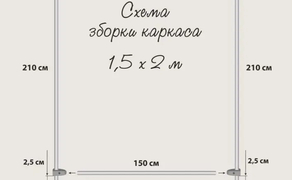 Каркас для фотозони