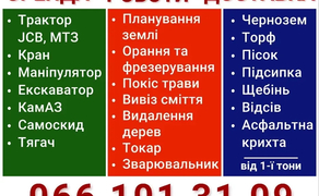 Послуги Фрезерування