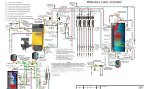 Проектування та монтаж газових або твердопаливних котелень