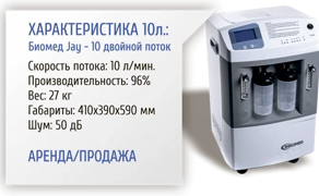 Кисневий Концентратор
