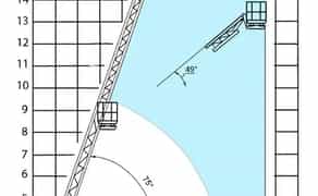 Автовишка Ап17 без посередників