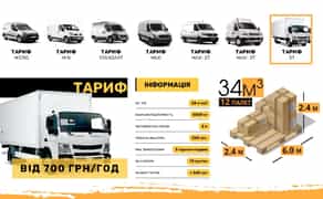 ТАРИФ 5Т - від 700 грн/год