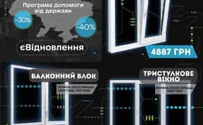 Є-відновлення металопластикові вікна вхідні металеві двері склопакети 1 000 грн.