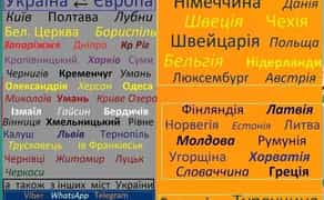 Міжнародні перевезення