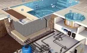 Проєктування басейнів та підбір обладнання