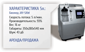 Кисневий Концентратор