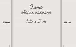 Каркас на добу