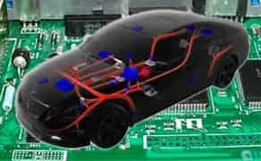 Чіп тюнінг. Сажовий фільтр DPF/FAP EGR AdBlue NoX Eolys- OFF