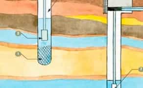 Буріння свердловин на воду!!!!