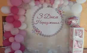 Банери на день народження