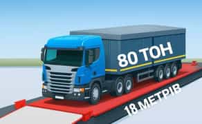 Вагова вантажна