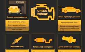 Компютерна діагностика авто / автодиагностика / Приїзд до авто