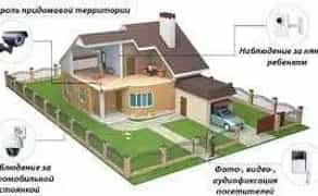 Установка систем видеонаблюдения и домофонов . Год гарантии