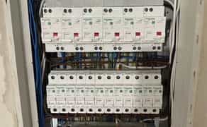 Ремонт під ключ від 200$ за м²