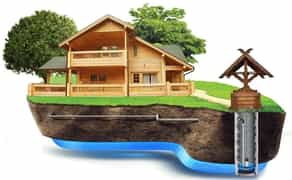 Чистка Колодязів,Поглиблення рестоврація очищення води