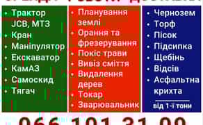 Послуги Фрезерування