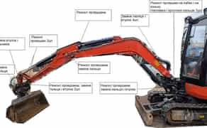 Ремонт отворів спецтехніки. Ремонт стріли. Токарні, фрезерні роботи.