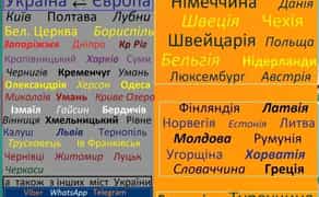 Пасажирські перевезення : Чехія Німеччина Бельгія Нідерланди Бельгія Швейцарія Швеція Данія .Трансфер, Реклайнер. Лафет