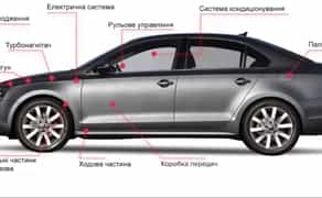 Допомога у підборі авто перед покупкою! Разовий огляд та підбір під ключ!