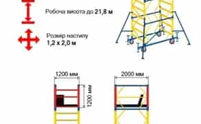 Вишка-тура (риштування на колесах)