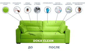 Якісна хімчистка м'якої меблі ЗНИЖКА на другий виріб