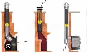 Чистка камінів та димоходів