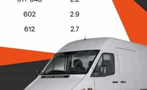 ГБЦ Реставрація Mercedes Sprinter 2,2 2,7 2,9 Гарантія