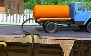 Викачування ям Прочищення труб