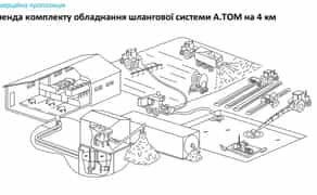 Комплект обладнання шлангової системи
