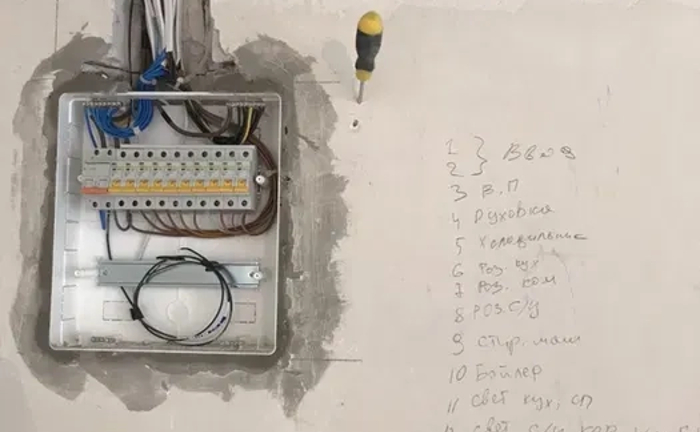 Срочный , Ремонт квартир , Под ключ 150$ с материалом