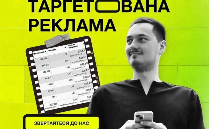 Таргетолог Facebook Instagram Настройка рекламы Google Shopping