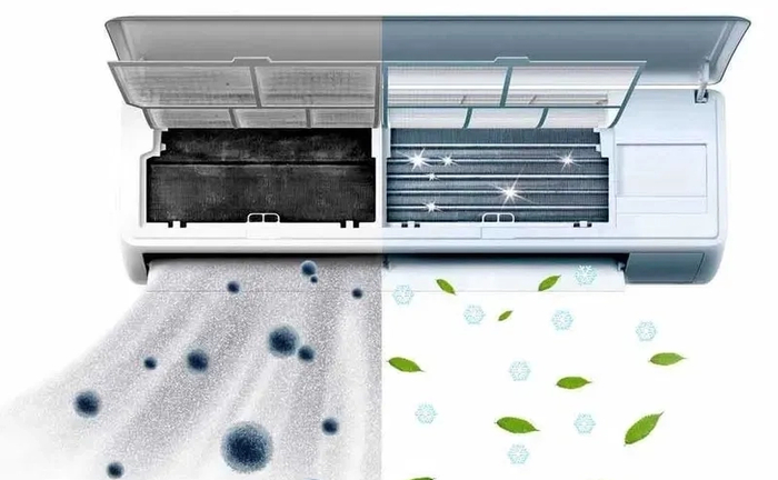 Чищення кондиціонерів (кондиціонерів) продаж, монтаж, ремонт, заправка Чищення кондиціонерів (кондиціонерів) продаж, монтаж, ремонт, заправка