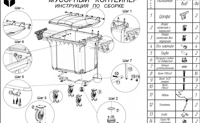 Запчасти Ремонт Контейнер для мусора бак мусорный ТБО ТПВ для сміття
