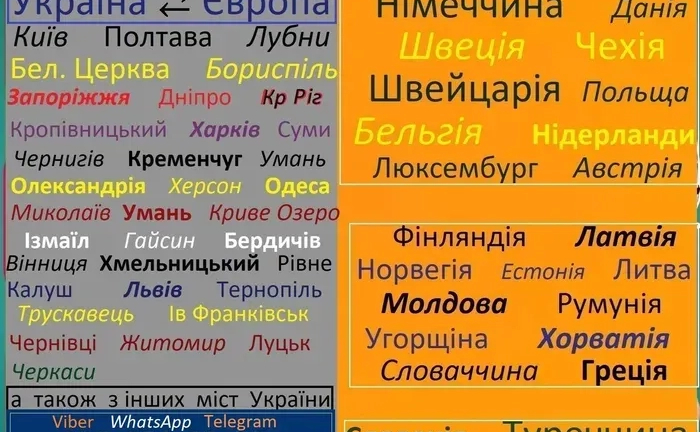 Міжнародні перевезення