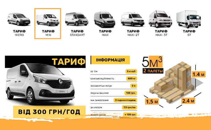 ТАРИФ MINI - від 300 грн/год ТАРИФ MINI - від 300 грн/год