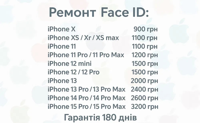 Face ID ремонт iPhone 15 / Pro Max / 14 / 13 / 12 / 11 / Xs / Xr / X Face ID ремонт iPhone 15 / Pro Max / 14 / 13 / 12 / 11 / Xs / Xr / X