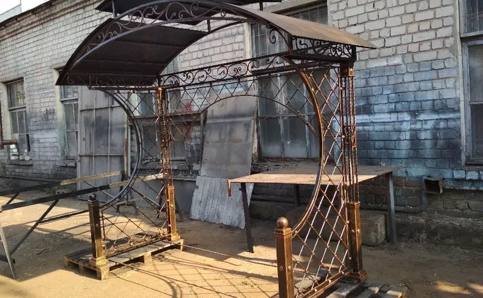 Зварювальні роботи, виготовлення металоконструкцій та кованих виробів. Зварювальні роботи, виготовлення металоконструкцій та кованих виробів.