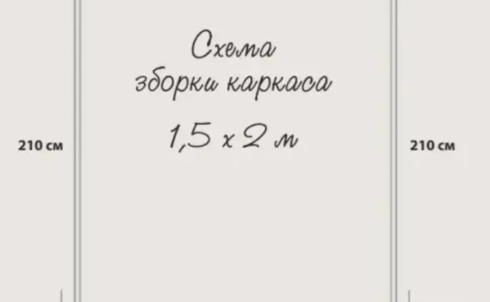 Каркас на добу Каркас на добу