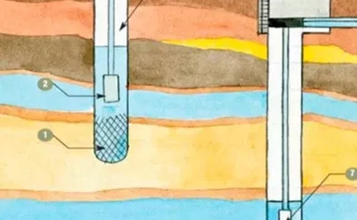 Буріння свердловин на воду!!!! Буріння свердловин на воду!!!!