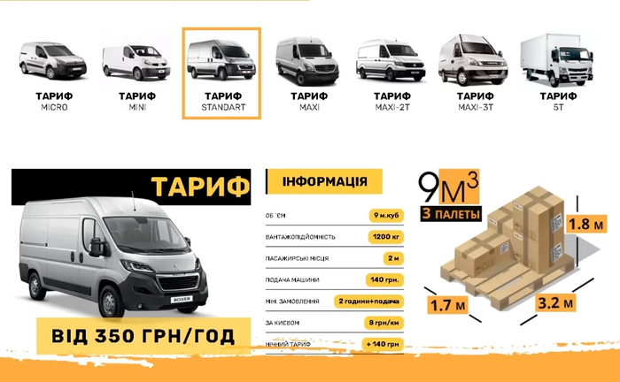 ТАРИФ STANDART - від 350 грн/год ТАРИФ STANDART - від 350 грн/год