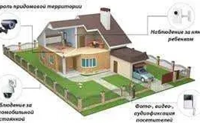 Установка систем видеонаблюдения и домофонов . Год гарантии