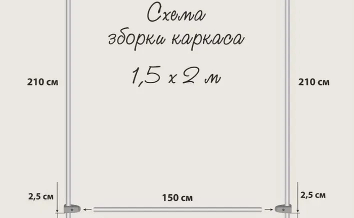 Каркас для фотозони Каркас для фотозони