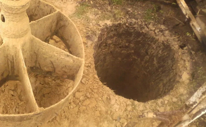 Яма вигрібна, дренаж, зливка, свердловина, ямобур.