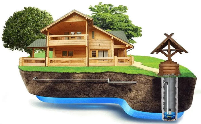 Чистка Колодязів,Поглиблення рестоврація очищення води Чистка Колодязів,Поглиблення рестоврація очищення води