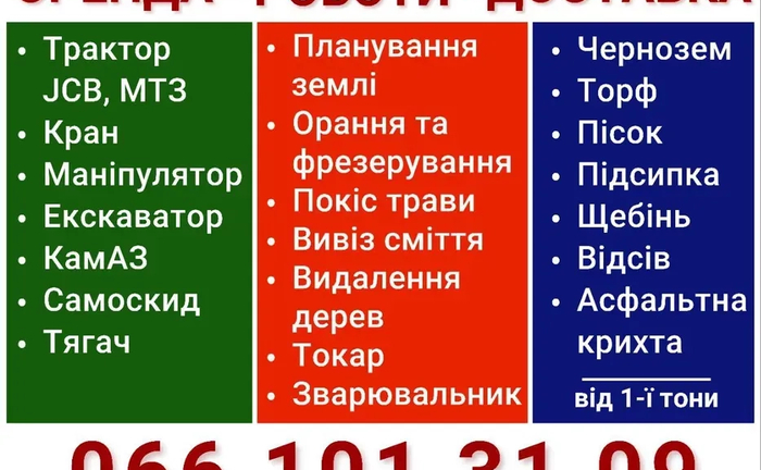 Послуги Фрезерування Послуги Фрезерування