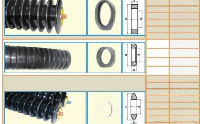 Гумування роликів конвеєрів Гумування роликів конвеєрів