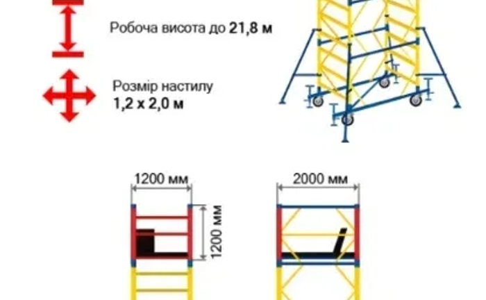 Вишка-тура (риштування на колесах) Вишка-тура (риштування на колесах)