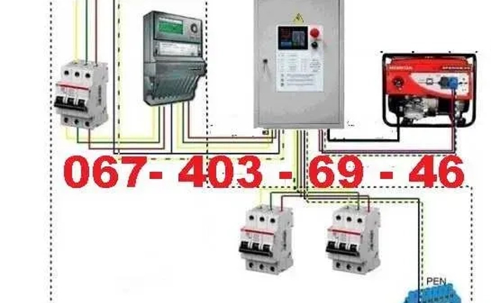 Електромонтажні роботи, Електрика Під Ключ: Надійність, Перевірена Часом. Гарантія.